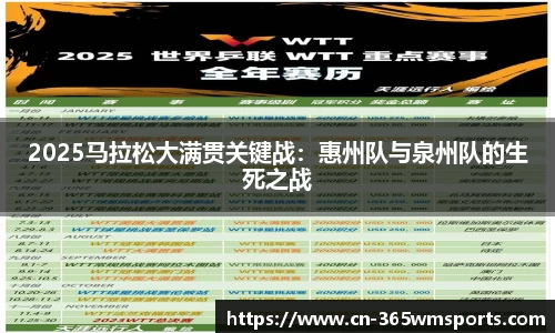 2025马拉松大满贯关键战：惠州队与泉州队的生死之战